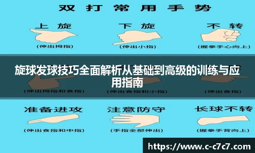 旋球发球技巧全面解析从基础到高级的训练与应用指南